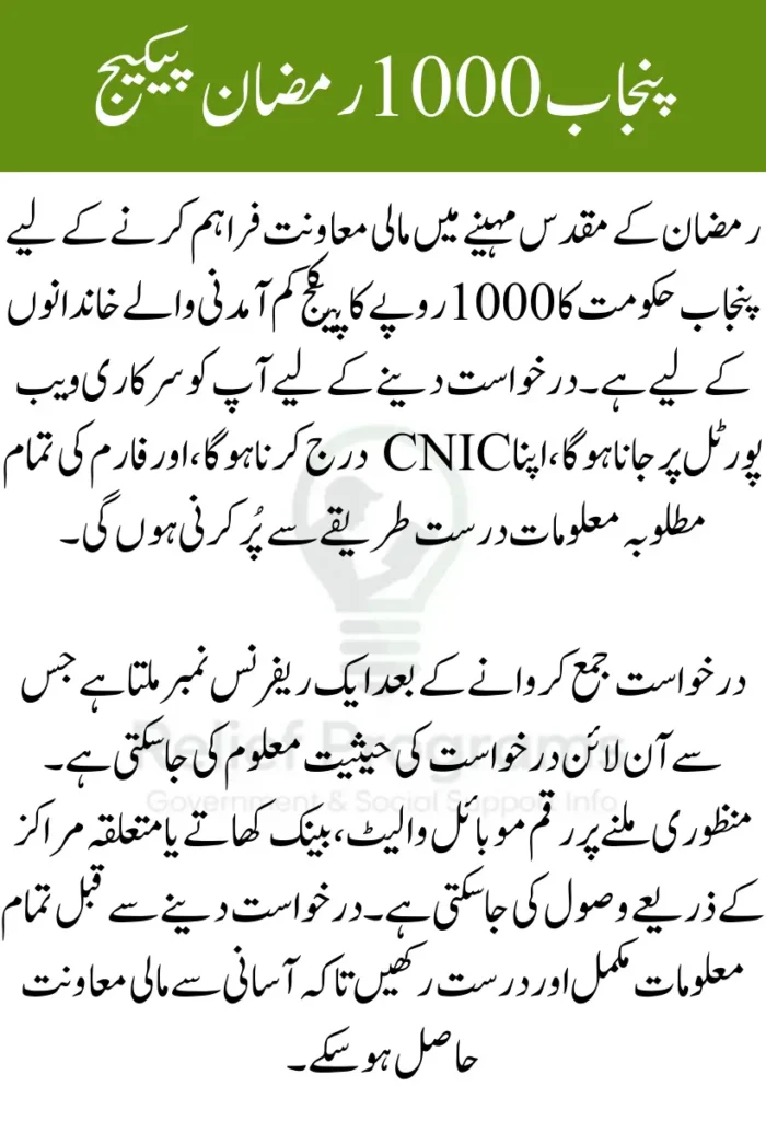 CM Punjab 1000 Ramzan Package