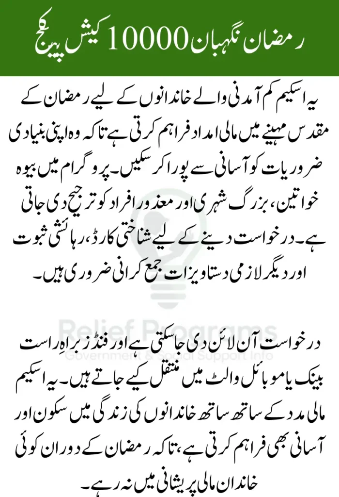 Ramzan Nigahban 10000 Cash Package
