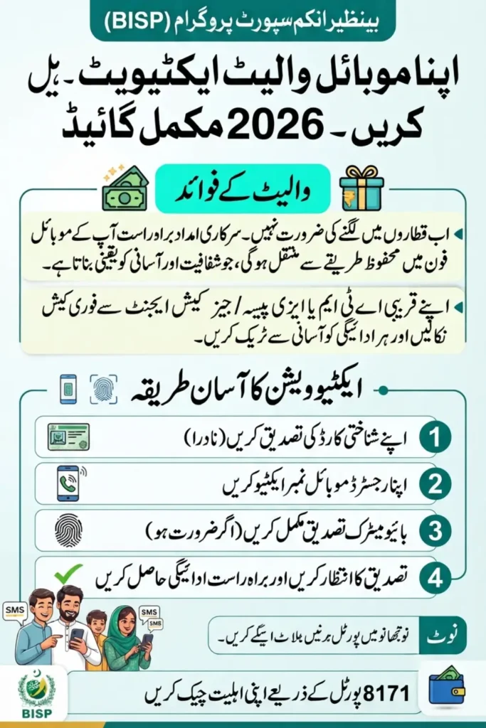 BISP Mobile Wallet